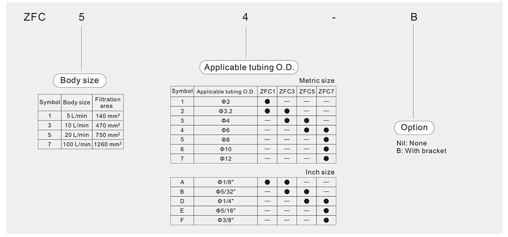 воздушные вакуумные фильтры