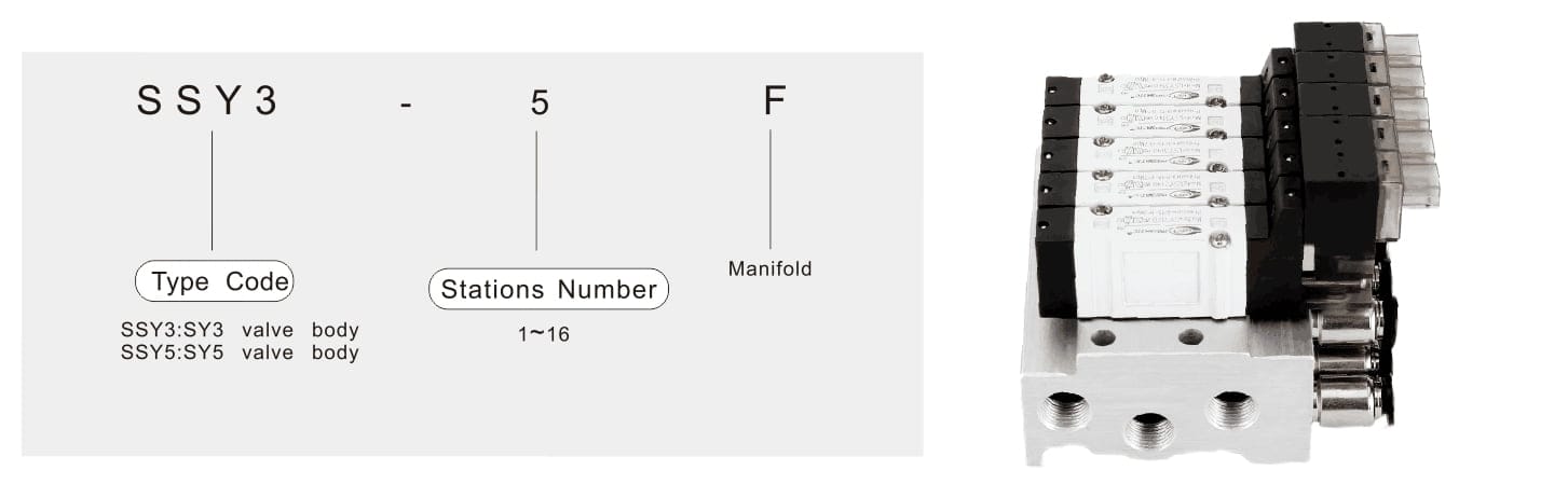 SY пневмоклапан схема