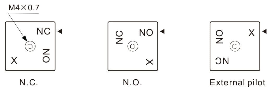 клапан пневмораспределителя