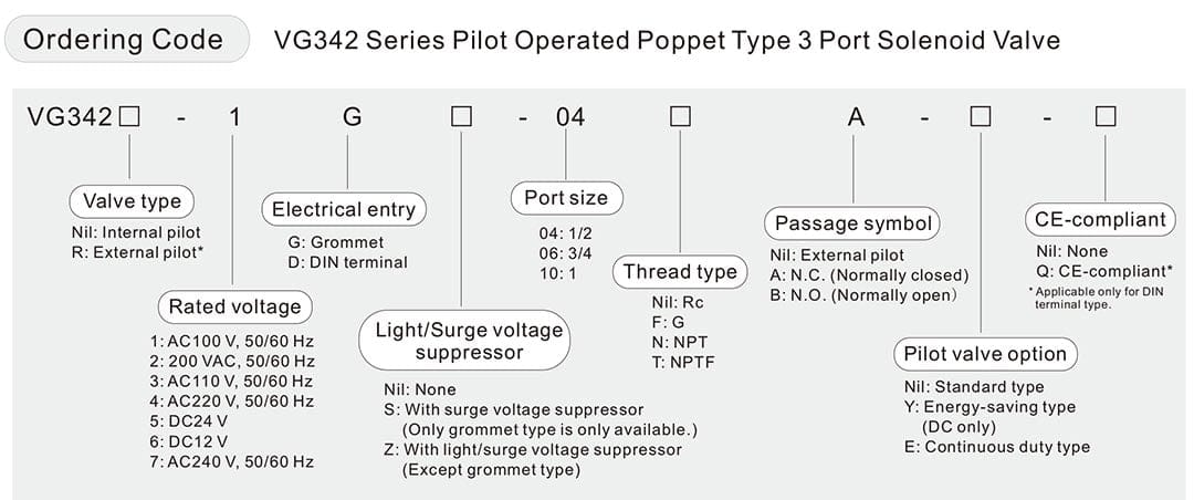 пневматический клапан