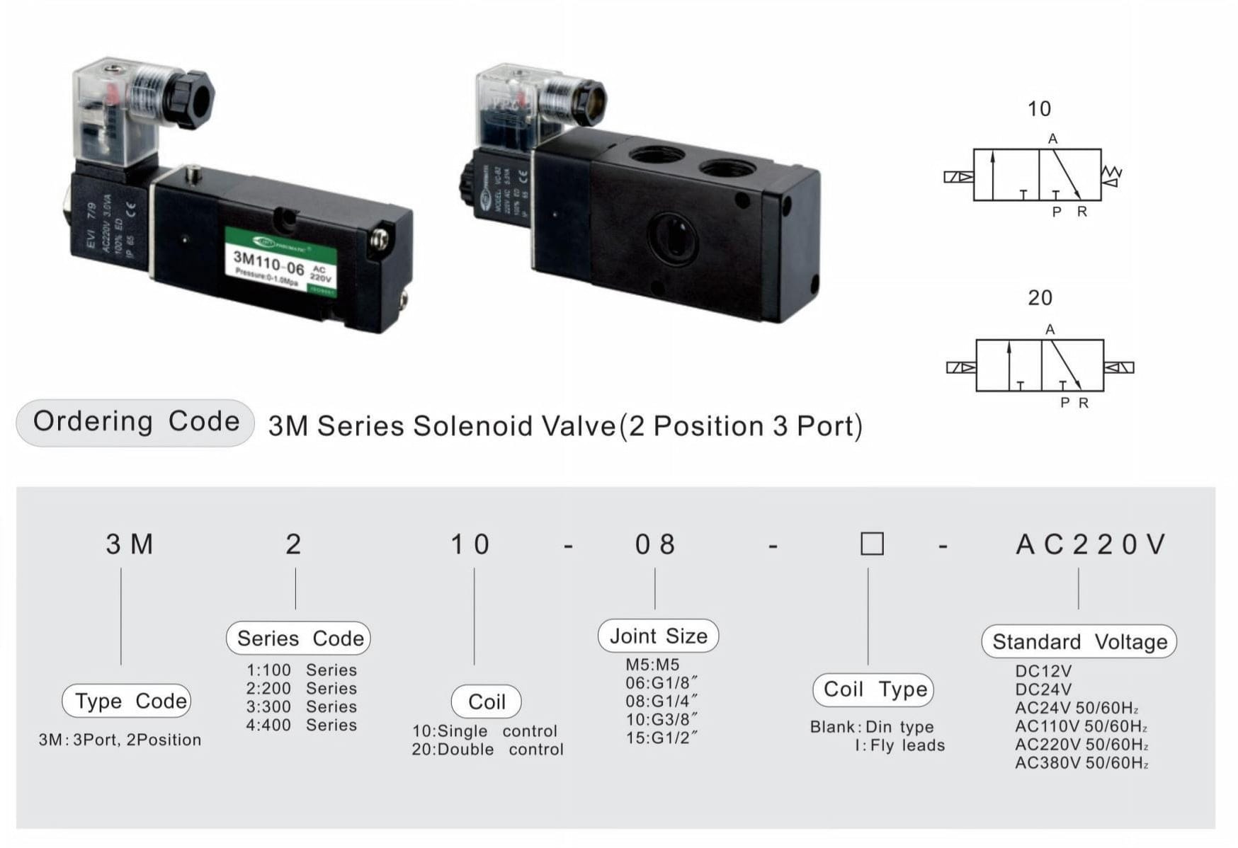 пневматический клапан