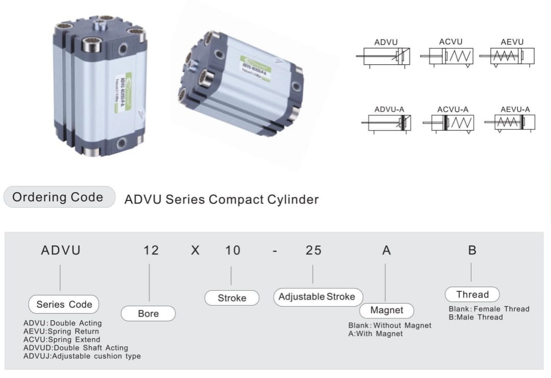 Компактные пневмоцилиндры