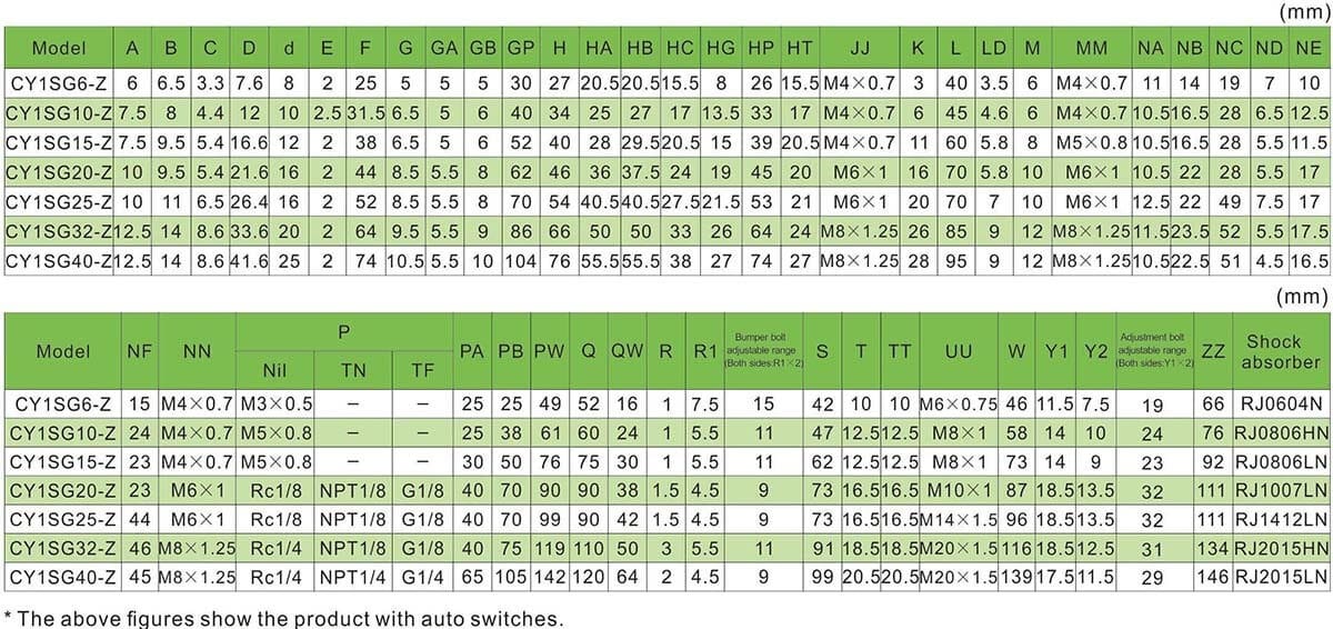 Бесштоковый ленточный цилиндр