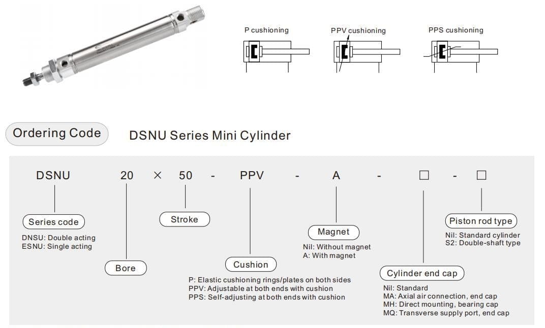 Миницилиндры