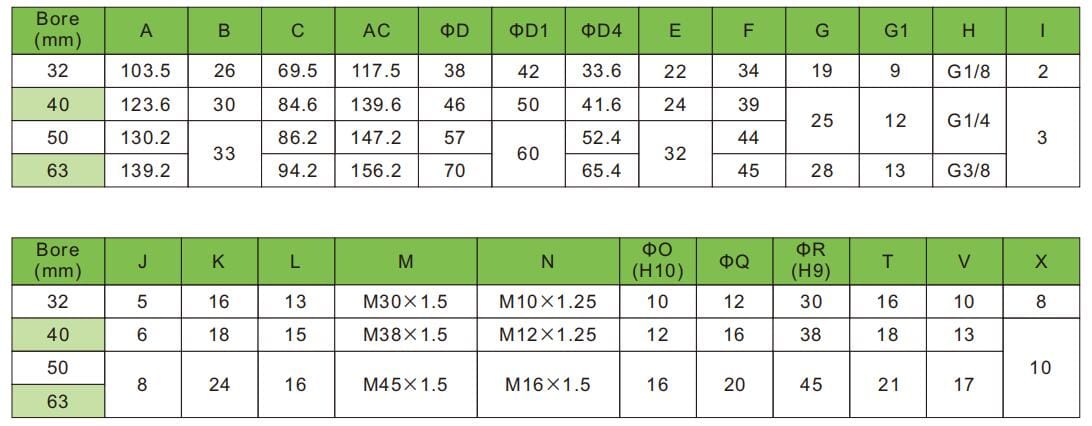 Маленькие пневмоцилиндры