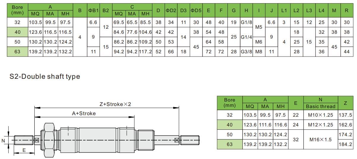 Мини Пневмоцилиндр