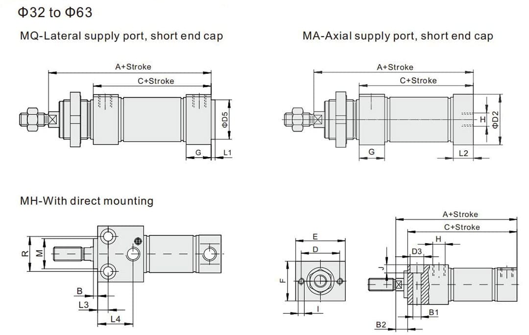 Маленькие пневмоцилиндры