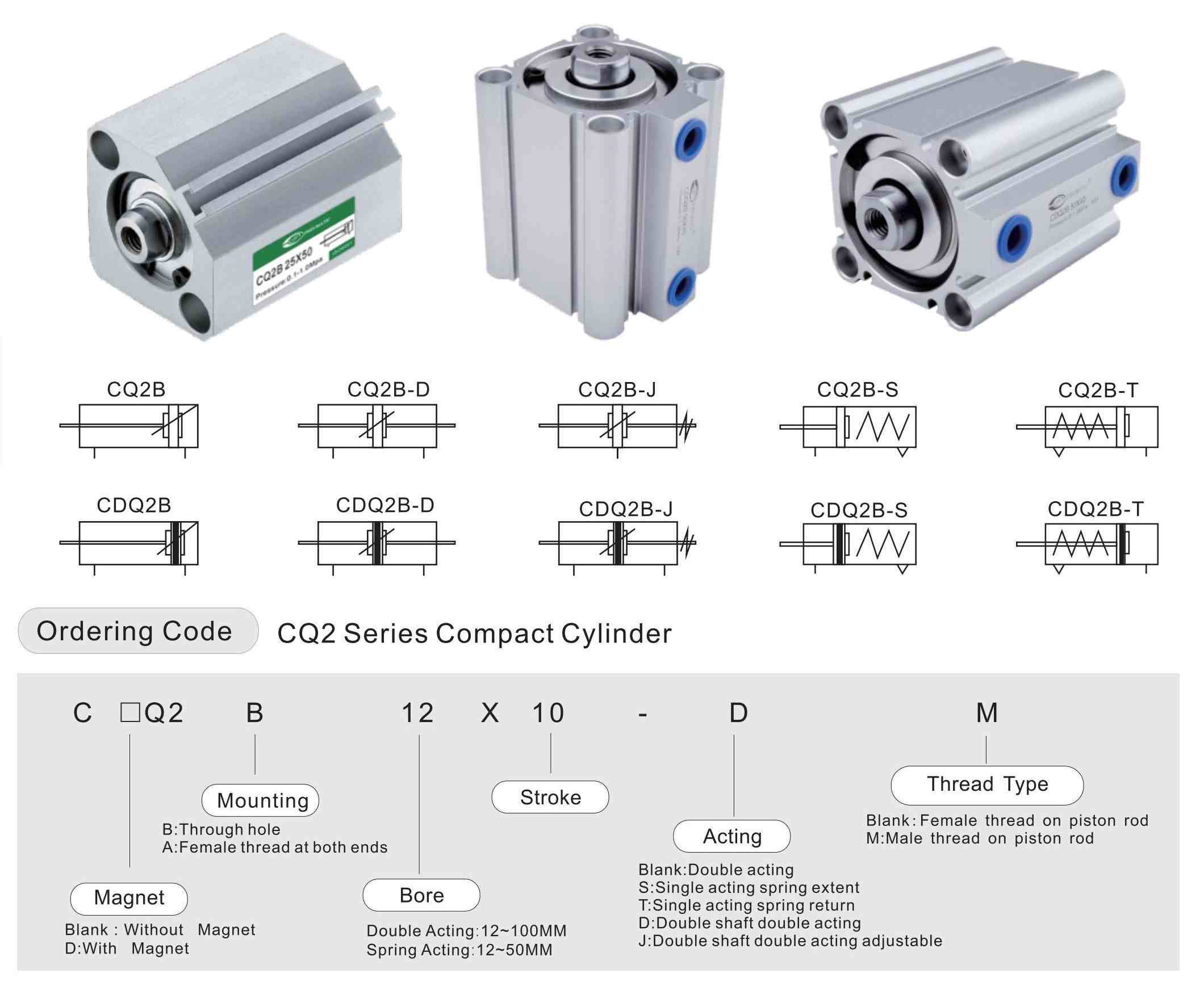 Компактные пневмоцилиндры