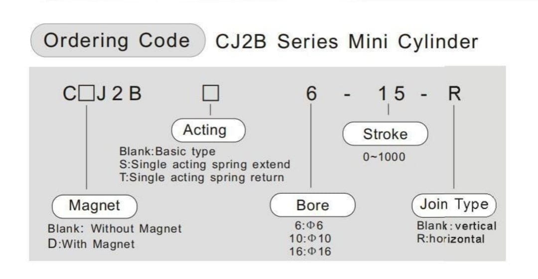 купить мини пневмоцилиндр