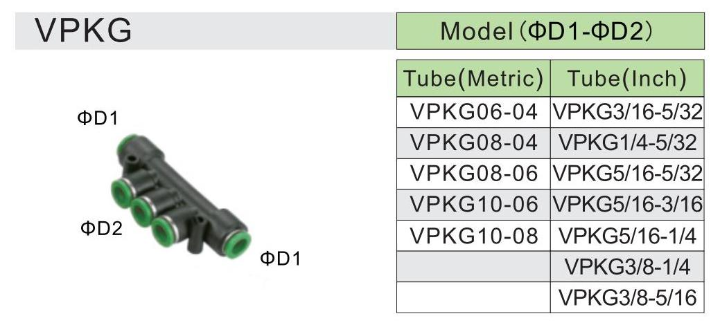 Цанговый фитинг-разветвитель 5 выходов