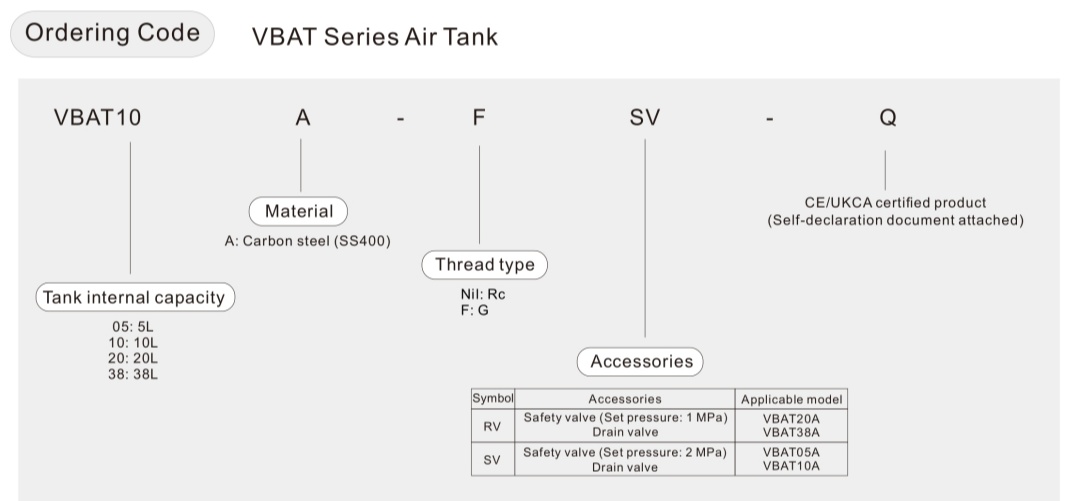 Ресивер для сжатого воздуха