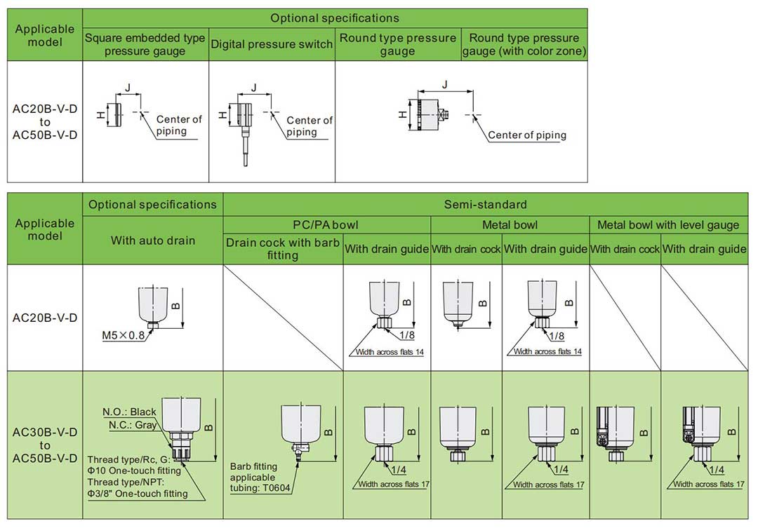 Фильтр регулятор воздуха модульный монтаж