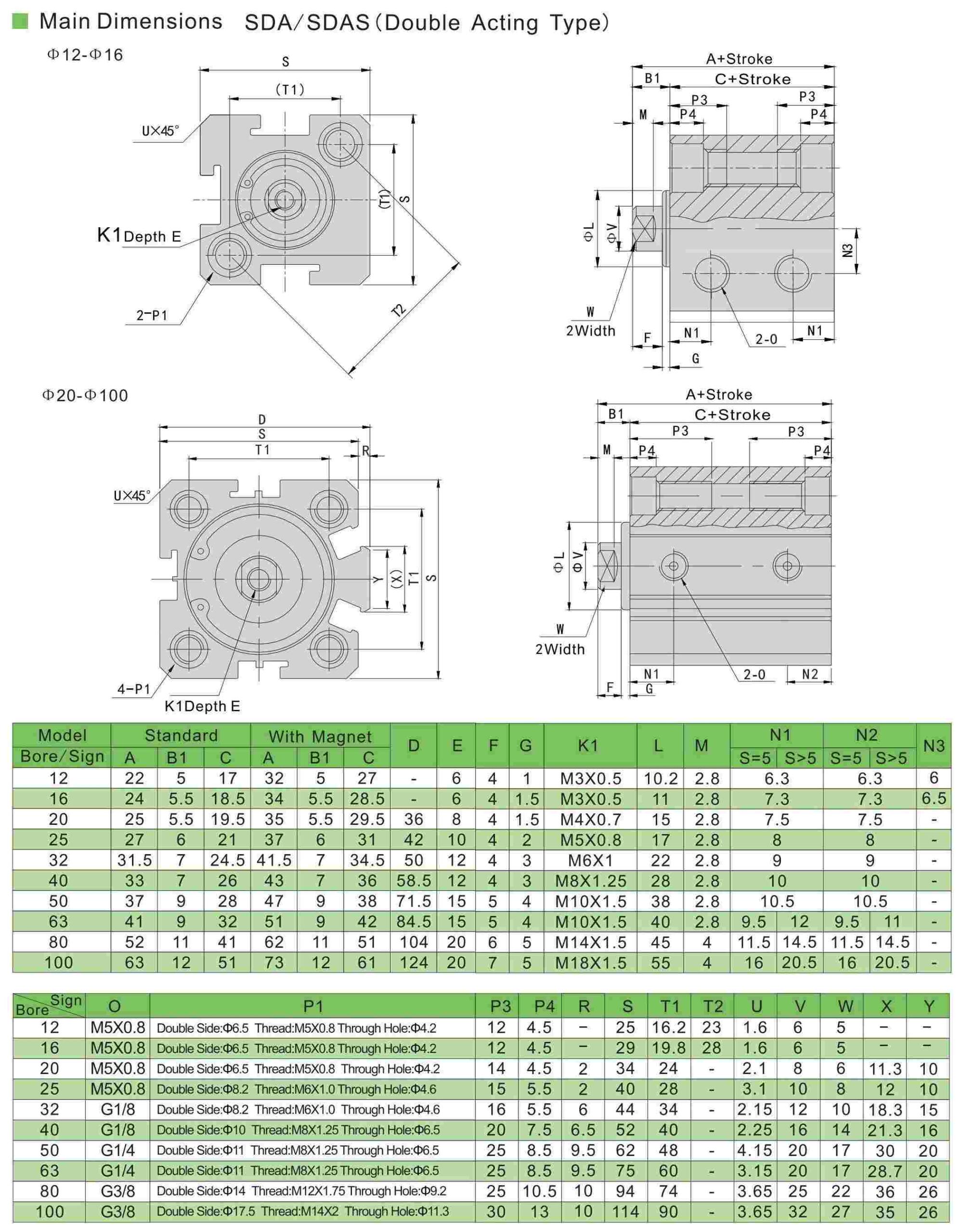 пневмоцилиндр двустороннего действия