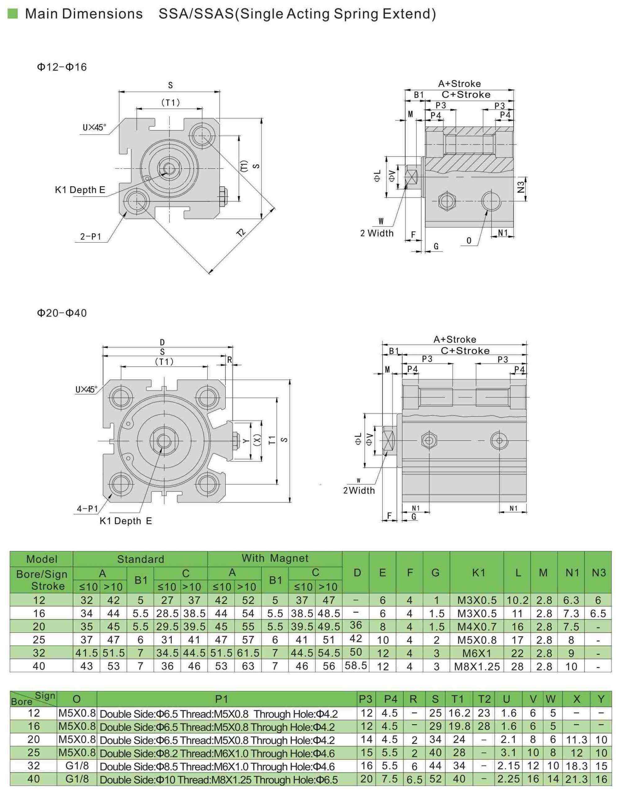 маленькие пневмоцилиндры