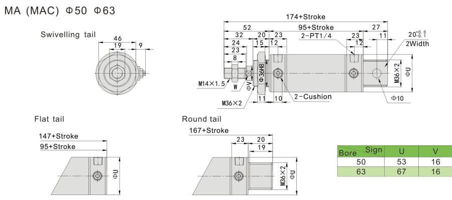 Размеры пневматического цилиндра MA Mini