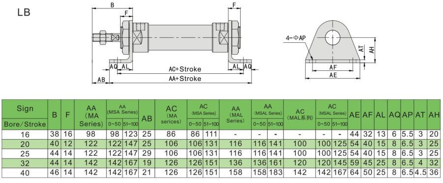 Аксессуары для пневматических цилиндров MA