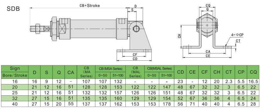 Аксессуары для пневматических цилиндров MA