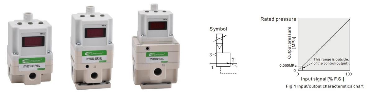 электропневматический регулятор давления