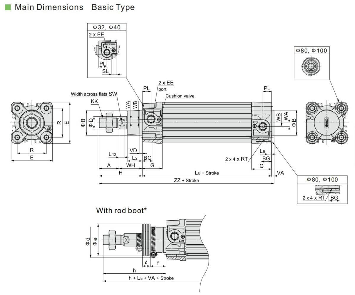 Стандартные цилиндры 