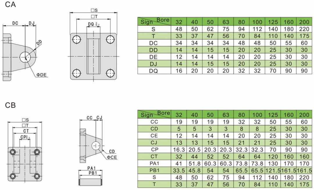 Пневмоцилиндры с регулируемым ходом штока 