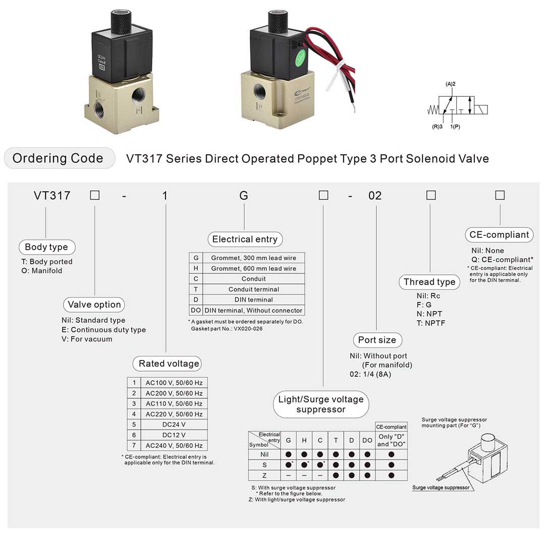 вакуумный соленоидный клапан