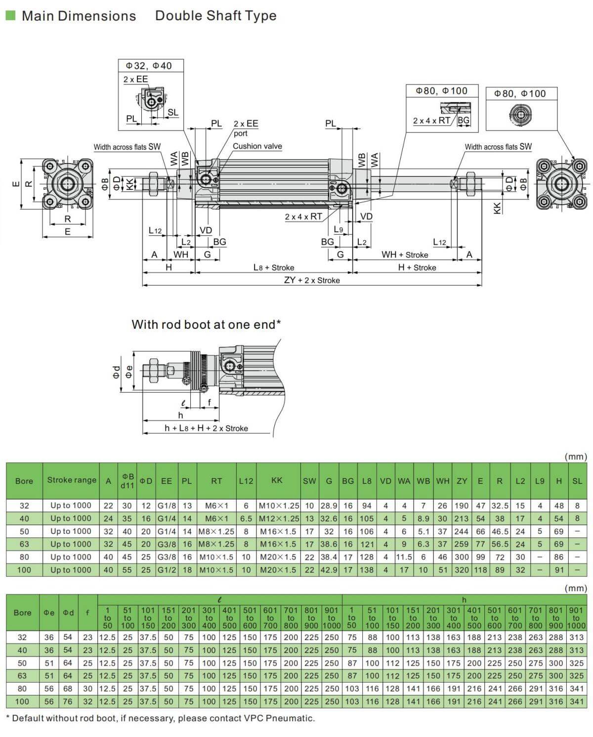 пневмоцилиндр одностороннего действия
