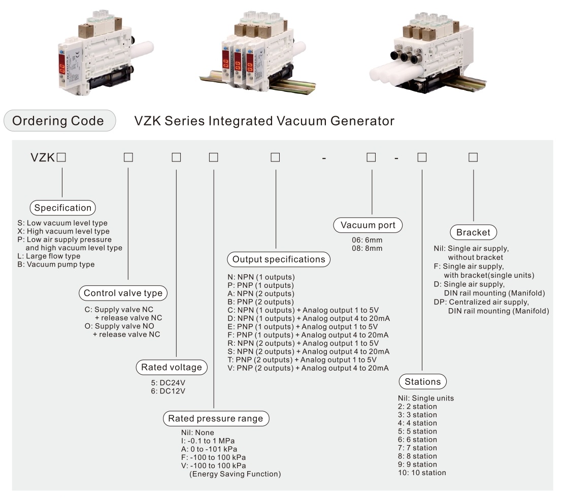 Вакуумный генератор