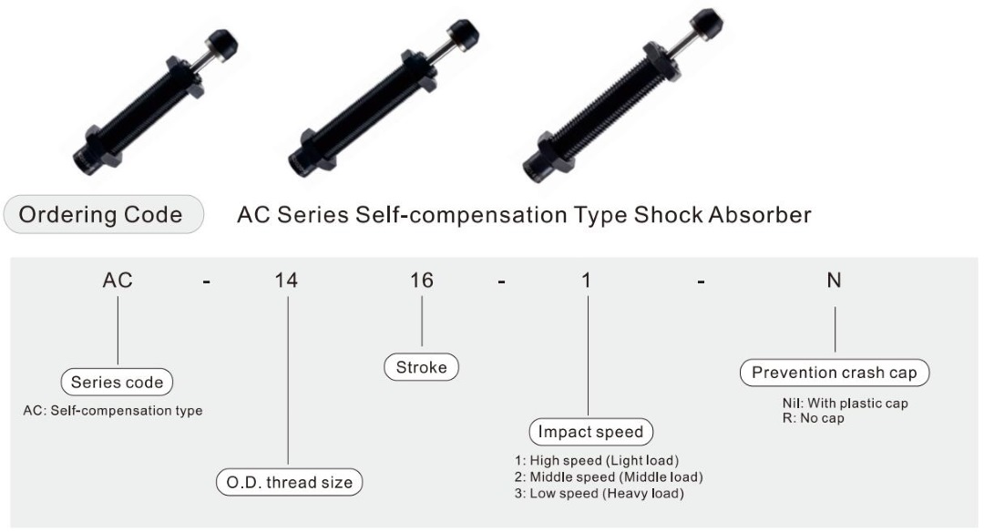Пневмоамортизаторы