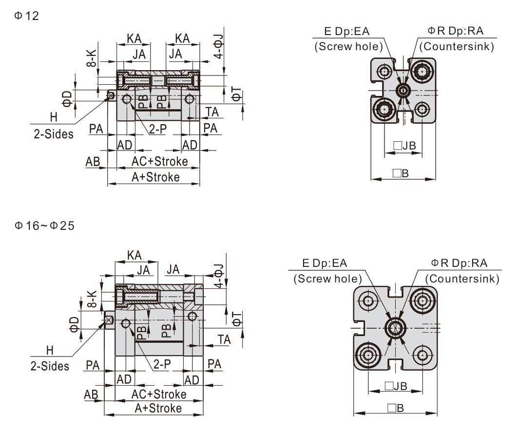 Компактный пневмоцилиндр