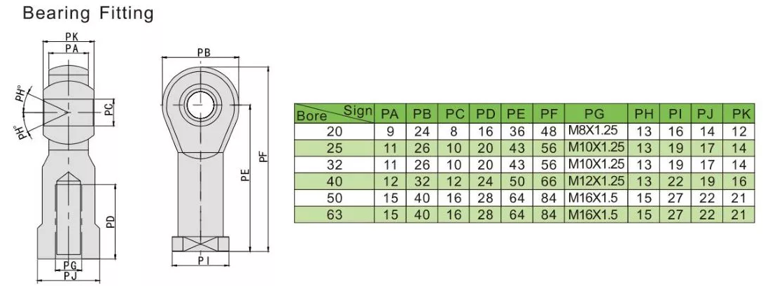 Принадлежности для пневмоцилиндров