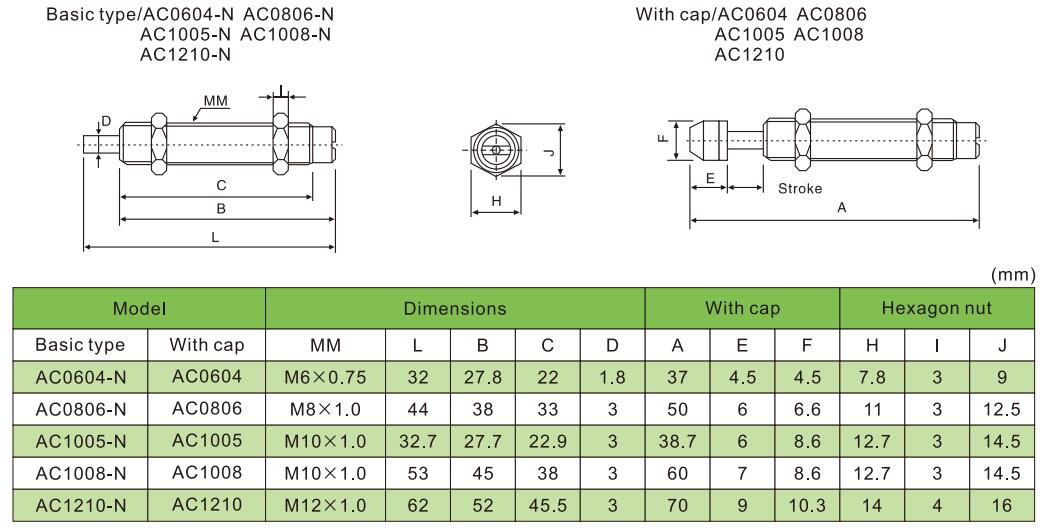 Амортизатор с самокомпенсацией