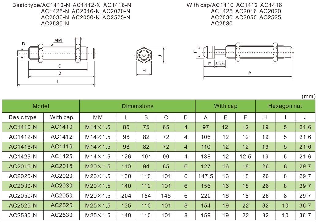производитель амортизаторов