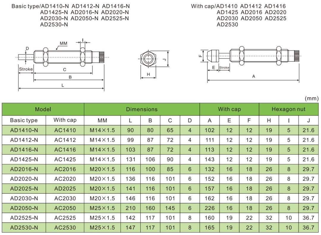 амортизатор регулируемый