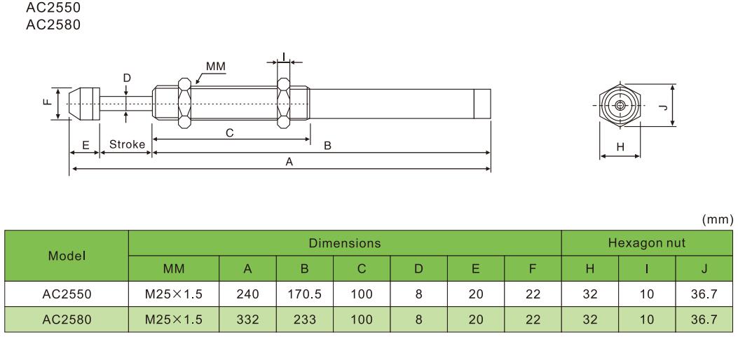 Пневматический амортизатор