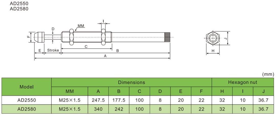регулируемый амортизатор