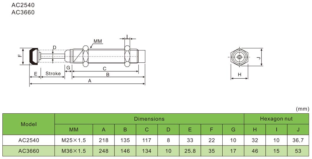 Пневматический амортизатор