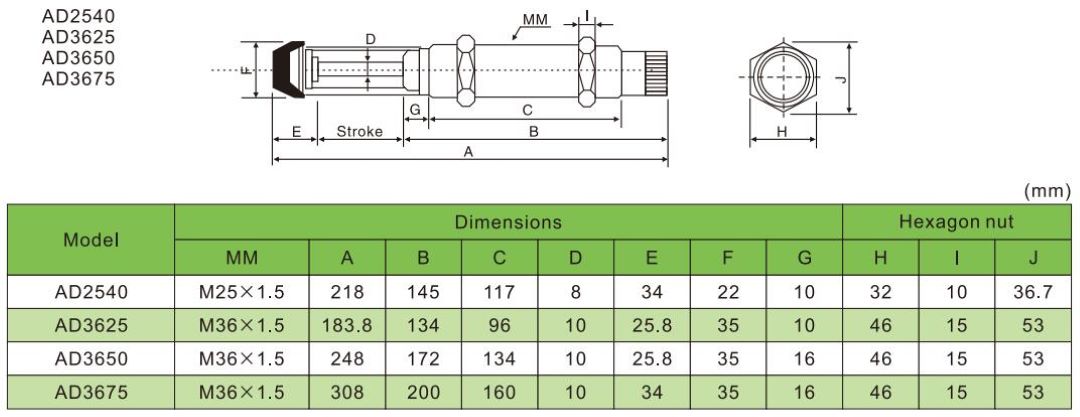 Регулируемый гидравлический амортизатор