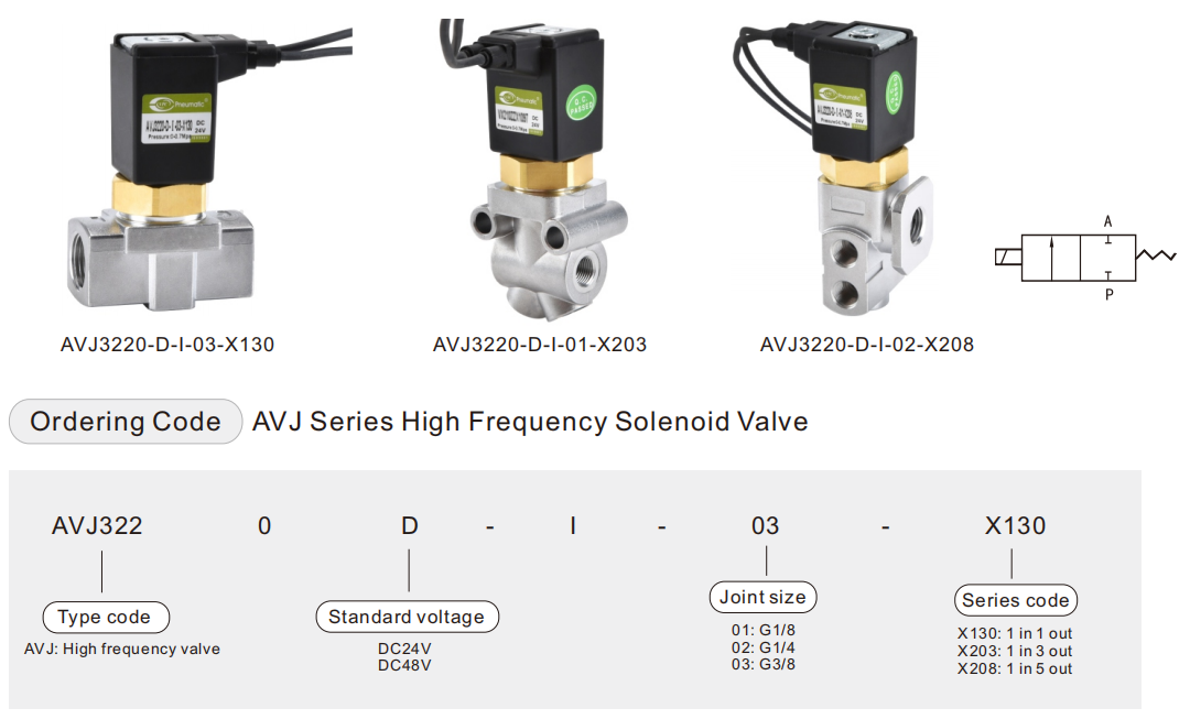 2/2 высокочастотный электромагнитный клапан 