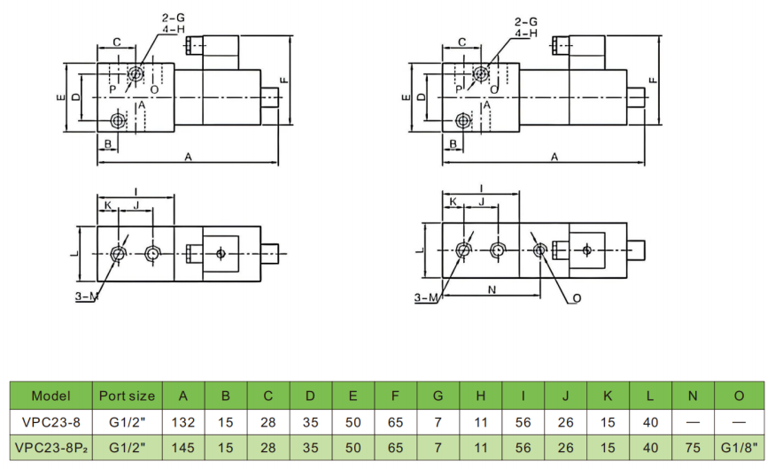 Электромагнитный клапан высокого давления