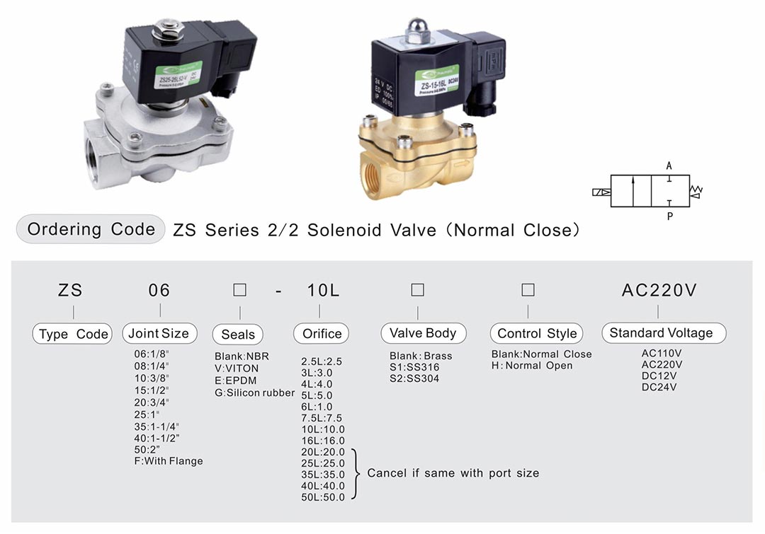 2/2 соленоидный клапан
