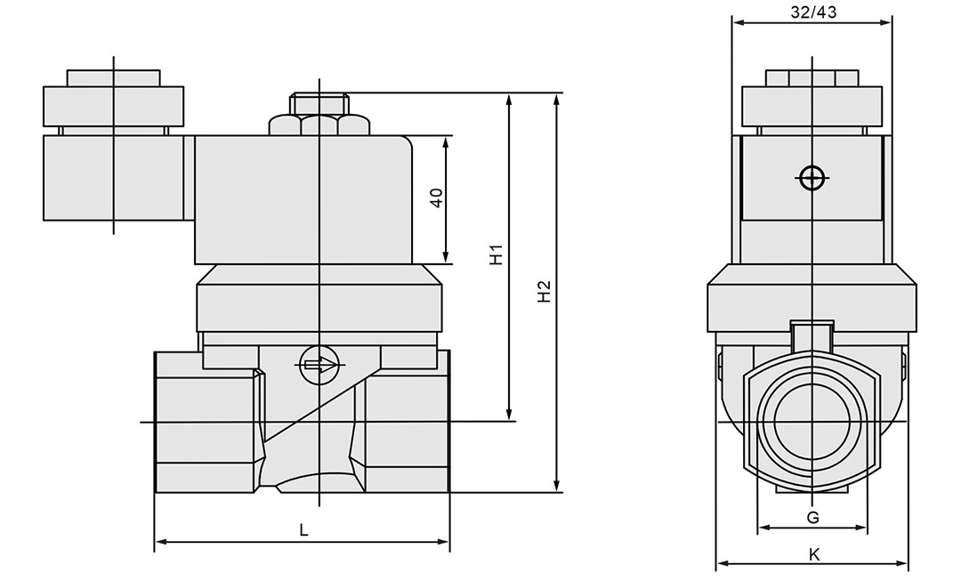 электромагнитный клапан прямого действия