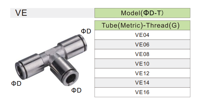 пневматический фитинг высокого давления